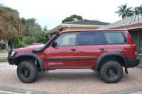 GU 2.8 ST