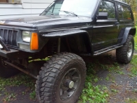 Family XJ